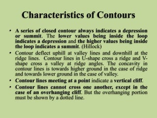 Closed Loop Contours Contouring | PPTX