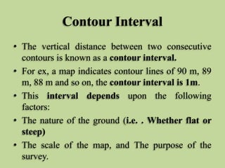 Contouring Definition In Surveying Contouring