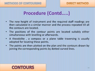 Procedure (Contd…..)
• The new height of instrument and the required staff readings are
then calculated in a similar manne...