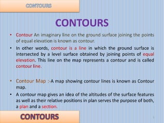 Lines Of Equal Elevation Are Called Contouring