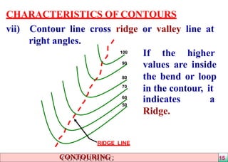 CHARACTERISTICS OF CONTOURS
vii) Contour line cross ridge or valley line at
right angles.
If the higher
values are inside
the bend or loop
in the contour, it
indicates a
Ridge.
RIDGE LINE
100
90
80
70
60
50
CONTOURING 15
 