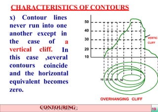 x) Contour lines
never run into one
the case of
vertical cliff.
another except in
a
In
this case
contours
,several
coincide
and the horizontal
equivalent becomes
zero.
CHARACTERISTICS OF CONTOURS
50
20
10
30
40
VERTIC
CLIFF
50
10 20 30 40 50
OVERHANGING CLIFF
CONTOURING 19
 