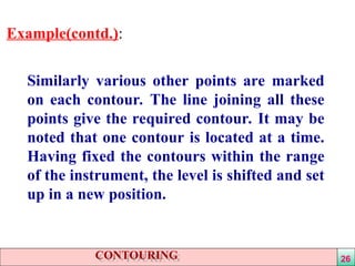contouring methods and characteristics.ppt