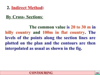 contouring methods and characteristics.ppt