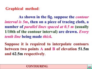 contouring methods and characteristics.ppt