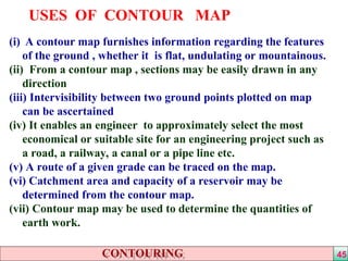 contouring methods and characteristics.ppt