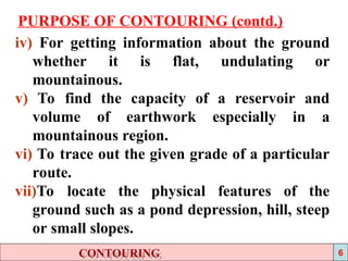 contouring methods and characteristics.ppt