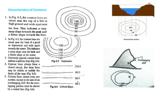 Contouring surveing different types with example | PPTX