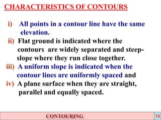 Characteristics Of Contour In Surveying Contouring