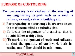 Contouring Definition In Surveying Contouring