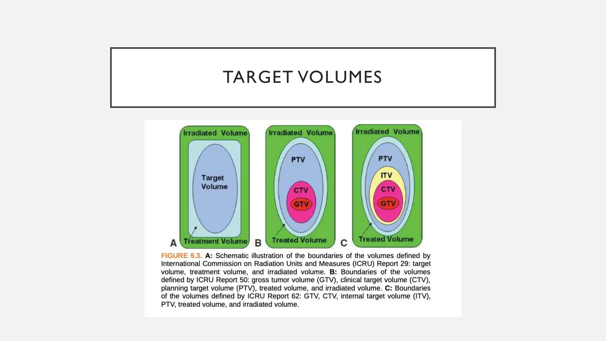 contouring guidelines ca cervix.pdf