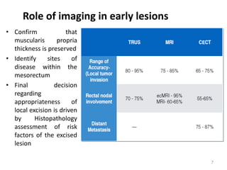 Role of imaging in early lesions
• Confirm that
muscularis propria
thickness is preserved
• Identify sites of
disease within the
mesorectum
• Final decision
regarding
appropriateness of
local excision is driven
by Histopathology
assessment of risk
factors of the excised
lesion
7
 