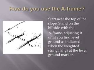 Start near the top of the
slope. Stand on the
hillside with the
A-frame, adjusting it
until you find level
ground as indicated
when the weighted
string hangs at the level
ground marker.
 