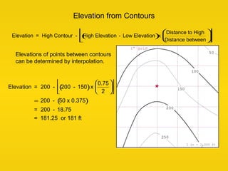 Elevation from Contours
Elevations of points between contours
can be determined by interpolation.
Elevation = High Contour...