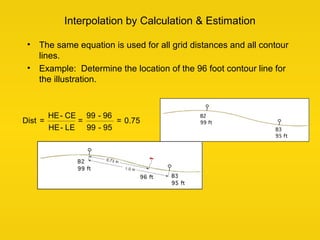 Interpolation by Calculation & Estimation
• The same equation is used for all grid distances and all contour
lines.
• Exam...