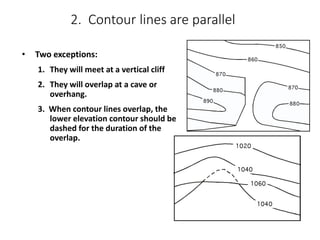 Contouring | PDF