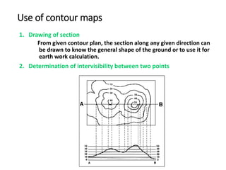 Contouring | PDF