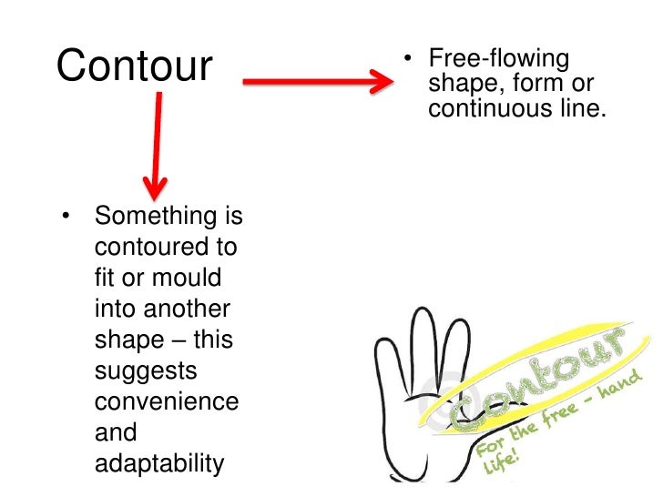 Contour Line Drawing Powerpoint : Contour powerpoint