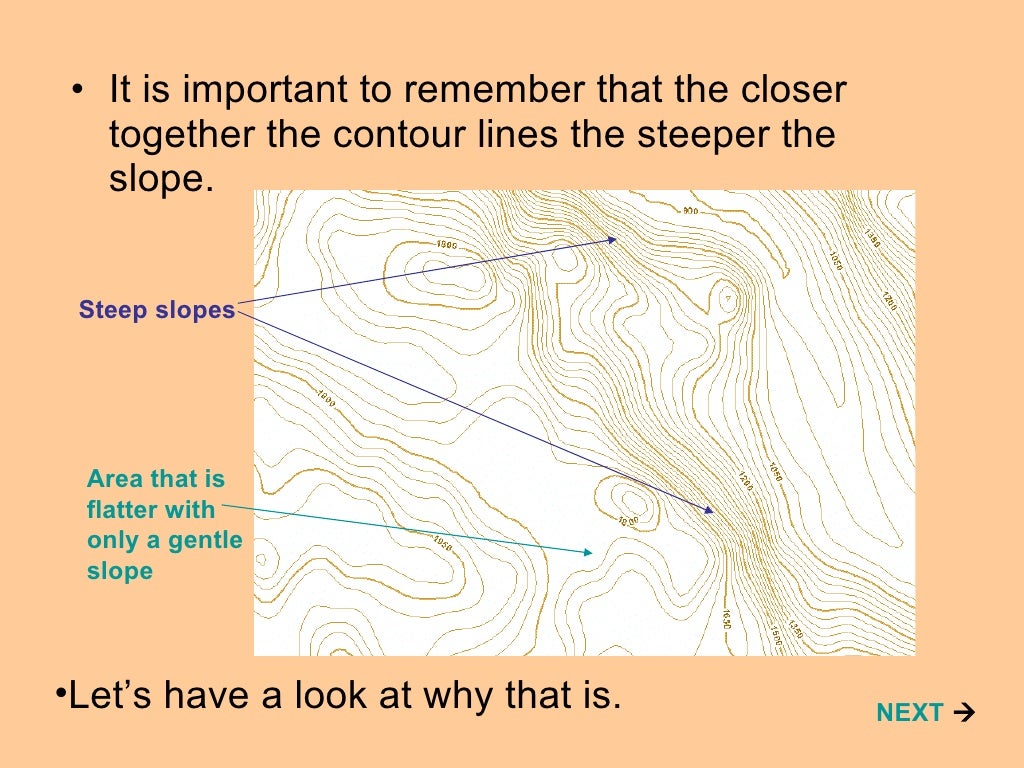 contour definition contour definition