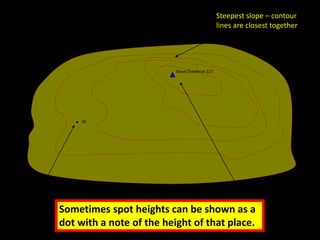 Steepest slope – contour
lines are closest together
Slieve Dowdican 227
.76
50
100
150
200
Sometimes spot heights can be shown as a
dot with a note of the height of that place.
 