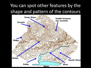 You can spot other features by the
shape and pattern of the contours
 