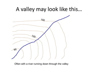 A valley may look like this…
Often with a river running down through the valley
 