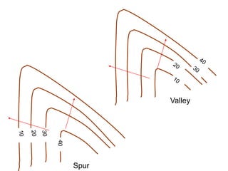 Valley
Spur
 