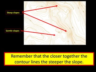Remember that the closer together the
contour lines the steeper the slope.
Gentle slopes
Steep slopes
 