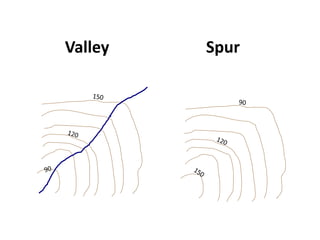 Valley And Spur Contour Lines Contours On Os Maps