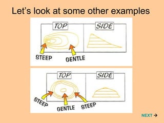 Let’s look at some other examples




                               NEXT 
 