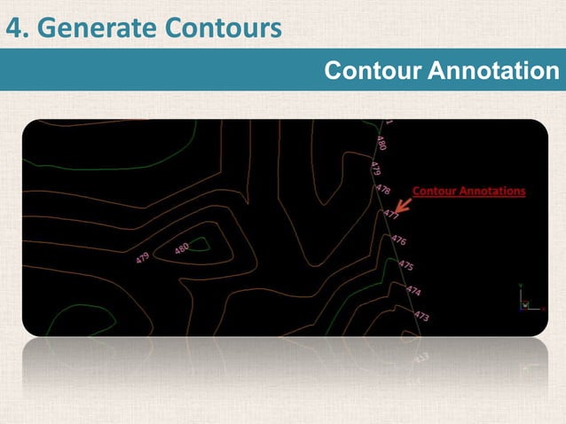 Esurveying Contour software | PPT