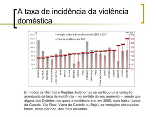 A taxa de incidência da violência doméstica Em todos os Distritos e Regiões Autónomas se verificou uma variação acentuada da taxa de incidência – no sentido do seu aumento –, sendo que alguns dos Distritos nos quais a incidência era, em 2000, mais baixa (casos da Guarda, Vila Real, Viana do Castelo ou Beja), as variações observadas foram, neste período, das mais elevadas. 