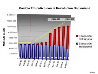 ADRojas 12.008.603 12.055.055 