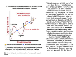 (ª)Nos impusimos al 2003 como “un año duro de roer y otro lleno de esperanzas”; al 2004, como “año de recuperación”; al 2005, “año de consolidación”; al 2006, “año de consolidación y despegue”; en todos se cumplieron las metas, por ello, se planteó al 2007 como el año del inicio de la segunda etapa, “el año para el salto al Socialismo”. No fue posible, sufrimos un “bajón” en la tendencia que se traía; por lo tanto el líder de la Revolución plantea “el 2008 como el año de la  Revisión, Rectificación Reimpulso, RRR . Tenemos todo un piso con Sistemas y Subsistemas consolidados. Los millones de revolucionarios que avanzamos con el SEB y la Educación Como Continuo Humano, debemos  continuar,  superar las desviaciones introducidas por el “oportunismo pues ese es el principio del Proyecto Polìtico-Pedagógico de la Simbiosis de Simones que nos une; hay que salir del  del “bajón” (ª)  Giordani C, Jorge.  La transición venezolana Y la búsqueda de su propio camino” 