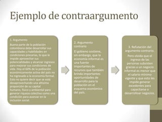 Ejemplo de contraargumento
1. Argumento
Buena parte de la población
colombiana debe desarrollar sus
capacidades y habilidades en
condiciones precarias, lo que le
impide aprovechar sus
potencialidades y alcanzar ingresos
para mejorar sus condiciones de
vida. Hoy el 60% de la población
económicamente activa del país no
ha ingresado a la economía formal.
Esto no quiere decir que se está
desaprovechando una altísima
proporción de su capital
humano, físico y ambiental para
generar riqueza colectiva como una
condición para avanzar en la
inclusión social.
2. Argumento
contrario
El gobieno sostiene,
sin embargo, que la
economía informal es
una fuente
importantes de
recursos que también
brinda importantes
oportunidades de
desarrollo para la
población en el
esquema económico
del país.
3. Refutación del
argumento contrario.
Pero olvida que el
ingreso de las
personas subsisten
gracias a un negocio
informal es menor que
el salario mínimo
vigente y que esto les
impide generar
excedentes para
capacitarse o
desarrolloar negocios.
 