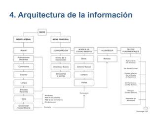 4. Arquitectura de la información
 