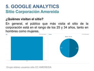 5. GOOGLE ANALYTICS
Sitio Corporación Amereida
¿Quiénes visitan el sitio?
En general, el público que más visita el sitio de la
corporación está en el rango de los 25 y 34 años, tanto en
hombres como mujeres.
Grupo etáreo usuarios sitio CC AMEREIDA
 