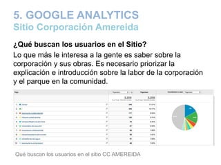 5. GOOGLE ANALYTICS
Sitio Corporación Amereida
¿Qué buscan los usuarios en el Sitio?
Lo que más le interesa a la gente es saber sobre la
corporación y sus obras. Es necesario priorizar la
explicación e introducción sobre la labor de la corporación
y el parque en la comunidad.
Qué buscan los usuarios en el sitio CC AMEREIDA
 