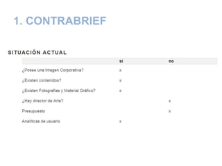 1. CONTRABRIEF
 