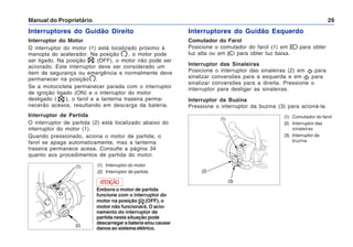 Manual do Proprietário 29
Interruptor de Partida
O interruptor de partida (2) está localizado abaixo do
interruptor do motor (1).
Quando pressionado, aciona o motor de partida; o
farol se apaga automaticamente, mas a lanterna
traseira permanece acesa. Consulte a página 34
quanto aos procedimentos de partida do motor.
Interruptores do Guidão Direito
Interruptor do Motor
O interruptor do motor (1) está localizado próximo à
manopla do acelerador. Na posição , o motor pode
ser ligado. Na posição (OFF), o motor não pode ser
acionado. Este interruptor deve ser considerado um
item de segurança ou emergência e normalmente deve
permanecer na posição .
Se a motocicleta permanecer parada com o interruptor
de ignição ligado (ON) e o interruptor do motor
desligado ( ), o farol e a lanterna traseira perma-
necerão acesos, resultando em descarga da bateria.
Interruptores do Guidão Esquerdo
Comutador do Farol
Posicione o comutador do farol (1) em para obter
luz alta ou em para obter luz baixa.
Interruptor das Sinaleiras
Posicione o interruptor das sinaleiras (2) em para
sinalizar conversões para a esquerda e em para
sinalizar conversões para a direita. Pressione o
interruptor para desligar as sinaleiras.
Interruptor da Buzina
Pressione o interruptor da buzina (3) para acioná-la.
Embora o motor de partida
funcione com o interruptor do
motor na posição (OFF), o
motor não funcionará. O acio-
namento do interruptor de
partida nesta situação pode
descarregar a bateria e/ou causar
danos ao sistema elétrico.
ATENÇÃO
(1) Interruptor do motor
(2) Interruptor de partida
(2)
(1)
(1) Comutador do farol
(2) Interruptor das
sinaleiras
(3) Interruptor da
buzina
(1)
(3)
(2)
 