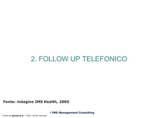 2. FOLLOW UP TELEFONICO




Fonte: indagine IMS Health, 2005


                                                   IMS Management Consulting
Tratto da gynevra.it – Tutti i diritti riservati
 