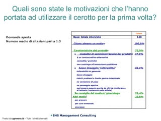 Quali sono state le motivazioni che l’hanno
 portata ad utilizzare il cerotto per la prima volta?

                                                                                                                     Totale

   Domanda aperta                                             Base: totale interviste                                 140
   Numero medio di citazioni pari a 1.3
                                                               Citano almeno un motivo                               100,0%


                                                               Caratteristiche del prodotto                          72,9%
                                                               •      modalità di somministrazione del prodotto 37,9%
                                                                   è un contraccettivo alternativo
                                                                   comodità/ praticità
                                                                   non costringe all'assunzione quotidiana

                                                               •     basso dosaggio/ tollerabilita’                  36,4%
                                                                   tollerabilità in generale
                                                                   basso dosaggio
                                                                   ridotti problemi a livello gastro-intestinale
                                                                   no variazione di peso
                                                                   no passaggio epatico
                                                                   può essere assunto anche da chi ha intolleranza
                                                                   al lattosio (contenuto nella pillola)
                                                               Su consiglio del medico/ ginecologo                   21,4%
                                                              Altri motivi                                           23,6%
                                                               per provare
                                                               per cura ormonale
                                                               sicurezza



                                                   IMS Management Consulting
Tratto da gynevra.it – Tutti i diritti riservati
 