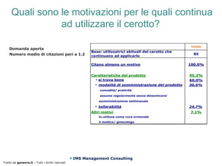 Quali sono le motivazioni per le quali continua
                 ad utilizzare il cerotto?

                                                                                                           Totale
    Domanda aperta
                                                          Base: utilizzatrici abituali del cerotto che
    Numero medio di citazioni pari a 1.2                  continuano ad applicarlo
                                                                                                            85


                                                          Citano almeno un motivo                         100,0%


                                                          Caratteristiche del prodotto                    95,3%
                                                            • si trova bene                               60,0%
                                                            • modalità di somministrazione del prodotto   30,6%
                                                              comodità/ praticità

                                                              assume regolarmente senza dimenticarsi

                                                              somministrazione settimanale

                                                            • tollerabilità                               24,7%
                                                          Altri motivi                                    7,1%
                                                              lo utilizza come cura ormonale
                                                              il medico/ ginecologo




                                                   IMS Management Consulting
Tratto da gynevra.it – Tutti i diritti riservati
 