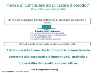 Pensa di continuare ad utilizzare il cerotto?
                                                       Base: totale intervistate (n=140)



            84 % delle rispondenti dichiara l’intenzione di continuare ad utilizzare il
                                             cerotto


                                                            I 4 primi motivi citati sono:
                                                   •   Per la somministrazione (transdermica)
                                                   •   Perché è pratico da usare (1x3 settimane)
                                                   •   Per la buona tollerabilità
                                                   •   E’ facile ricordare quando applicarlo


                              86 % di queste donne sostiene che lo consiglierebbe

        I dati emersi indicano che le utilizzatrici hanno trovato

             conferma alle aspettative d’innovatività, praticità e

                               tollerabilità del cerotto contraccettivo.

                                                       IMS Management Consulting
Tratto da gynevra.it – Tutti i diritti riservati
 
