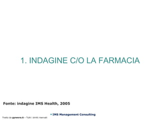 1. INDAGINE C/O LA FARMACIA




Fonte: indagine IMS Health, 2005


                                                   IMS Management Consulting
Tratto da gynevra.it – Tutti i diritti riservati
 