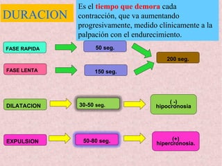 DURACION
Es el tiempo que demora cada
contracción, que va aumentando
progresivamente, medido clínicamente a la
palpación con el endurecimiento.
DILATACION
EXPULSION
200 seg.
150 seg.
(+)
hipercronosia.
50 seg.
FASE LENTA
FASE RAPIDA
( -)
hipocronosia
50-80 seg.
30-50 seg.
 
