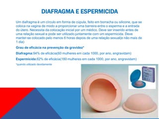 DIAFRAGMA E ESPERMICIDA
Um diafragma é um círculo em forma de cúpula, feito em borracha ou silicone, que se
coloca na vagina de modo a proporcionar uma barreira entre o esperma e a entrada
do útero. Necessita da colocação inicial por um médico. Deve ser inserido antes de
uma relação sexual e pode ser utilizado juntamente com um espermicida. Deve
manter-se colocado pelo menos 6 horas depois de uma relação sexual(e não mais de
1 dia)
Grau de eficácia na prevenção da gravidez*
Diafragma:94% de eficácia(60 mulheres em cada 1000, por ano, engravidam)
Espermicida:82% de eficácia(180 mulheres em cada 1000, por ano, engravidam)
*quando utilizado devidamente
 