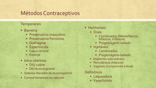 Métodos Contraceptivos
Temporários
 Barreira
 Preservativo masculino
 Preservativo Feminino
 Diafragma
 Espermicida
 Capuz cervical
 Esponja
 Intra-uterinos
 DIU cobre
 DIU levonorgestrel
 Sistema liberador de levonorgestrel
 Comportamentais ou naturais
 Hormonais
 Orais
 Combinados (Monofásicos,
bifásicos, trifásicos)
 Progestágeno isolado
 Injetáveis
 Combinados
 Progestágeno isolado
 Implantes subcutâneos
 Percutâneos (Adesivo)
 Vaginais (Comprimido e Anel)
Definitivos
 Laqueadura
 Vasectomia
 