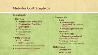 Métodos Contraceptivos
Temporários
 Barreira
 Preservativo masculino
 Preservativo Feminino
 Diafragma
 Espermicida
 Capuz cervical
 Esponja
 Intra-uterinos
 DIU cobre
 DIU levonorgestrel
 Sistema liberador de levonorgestrel
 Comportamentais ou naturais
 Hormonais
 Orais
 Combinados
(Monofásicos, bifásicos,
trifásicos)
 Progestágeno isolado
 Injetáveis
 Combinados
 Progestágeno isolado
 Implantes subcutâneos
 Percutâneos (Adesivo)
 Vaginais (Comprimido e Anel)
Definitivos
 Laqueadura
 Vasectomia
 