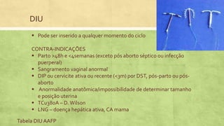 DIU
 Pode ser inserido a qualquer momento do ciclo
CONTRA-INDICAÇÕES
 Parto >48h e <4semanas (exceto pós aborto séptico ou infecção
puerperal)
 Sangramento vaginal anormal
 DIP ou cervicite ativa ou recente (<3m) por DST, pós-parto ou pós-
aborto
 Anormalidade anatômica/impossibilidade de determinar tamanho
e posição uterina
 TCu380A – D. Wilson
 LNG – doença hepática ativa, CA mama
Tabela DIU AAFP
 